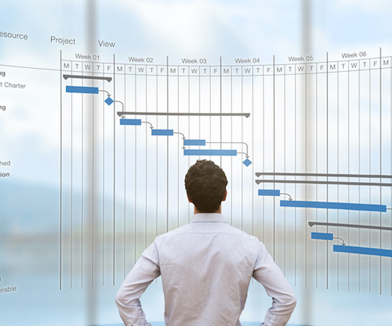 resource-planning